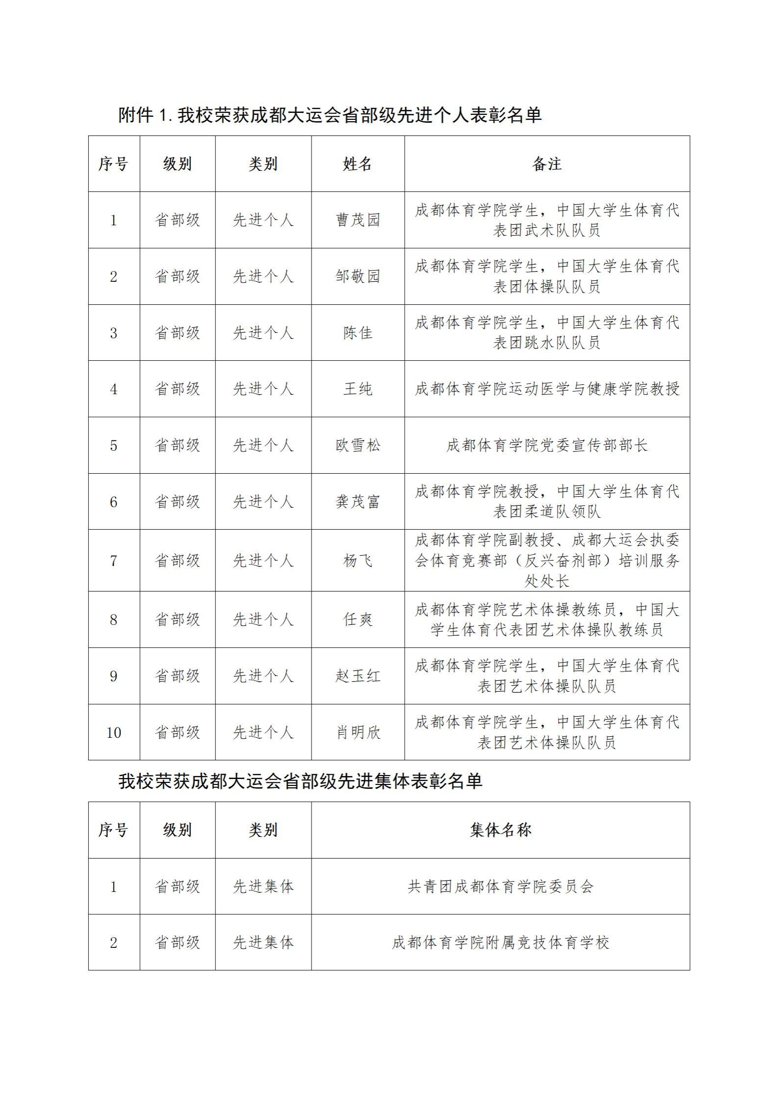 附件1、2_01.jpg